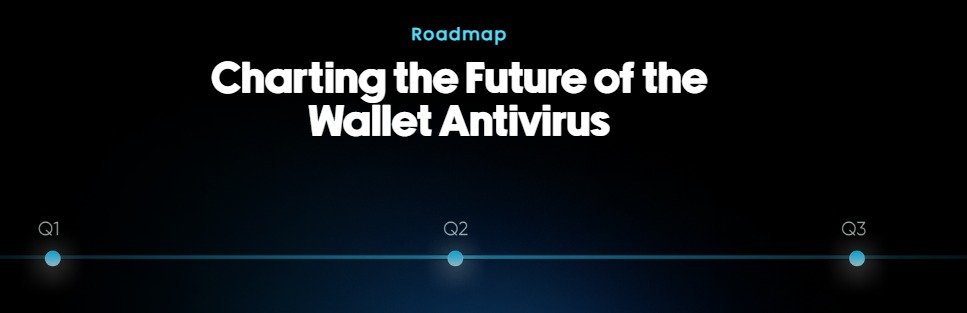 Decentralized Finance (DeFi) App - Wallet