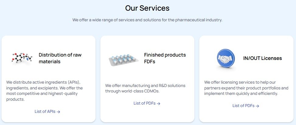 Enterprise CRM Platform - Contacts